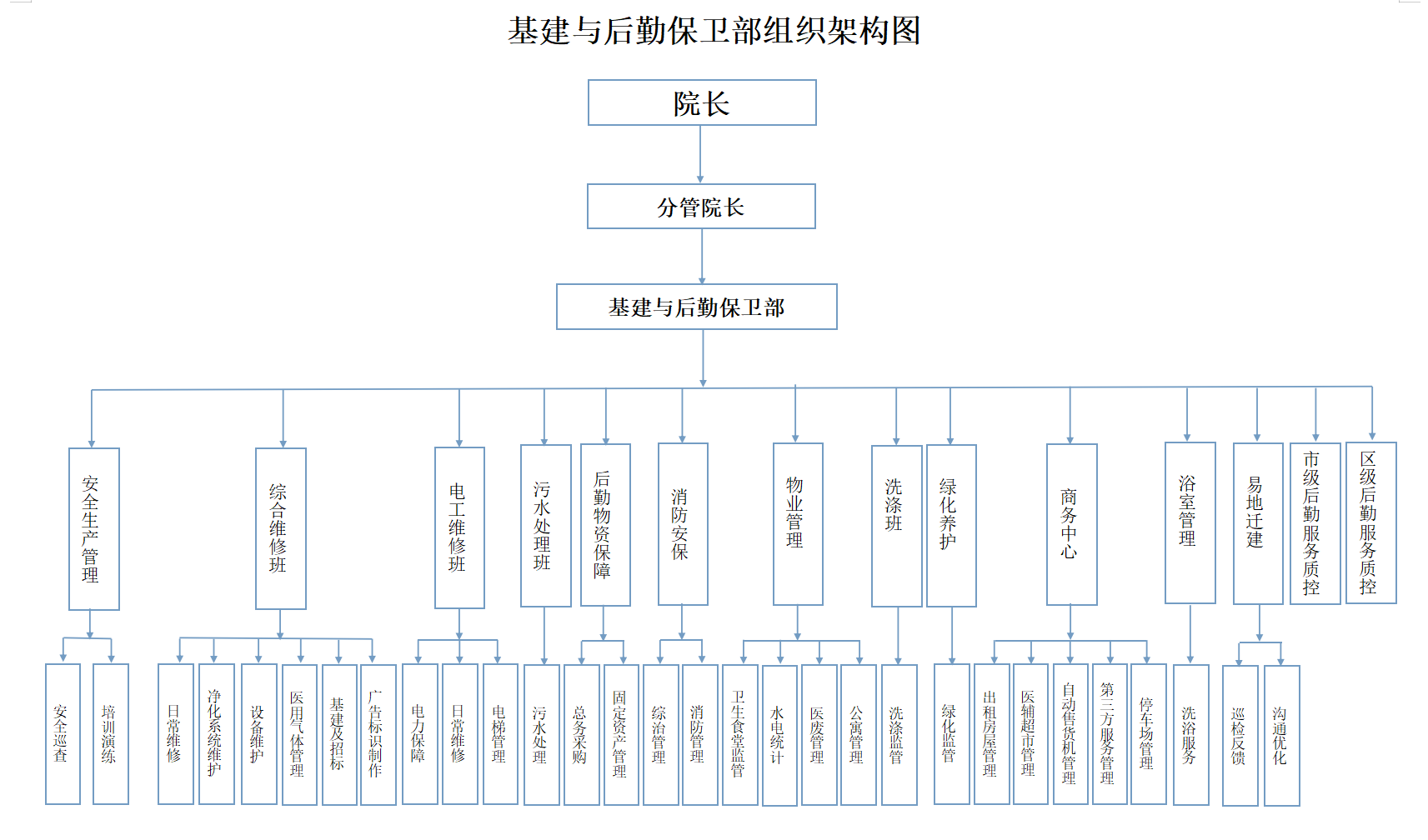 企业微信截图_17612714894053.png