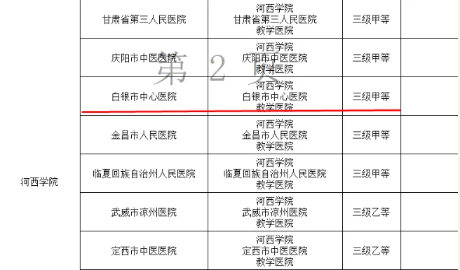 1769762999107428.png 企业微信截图_17697629017456.png